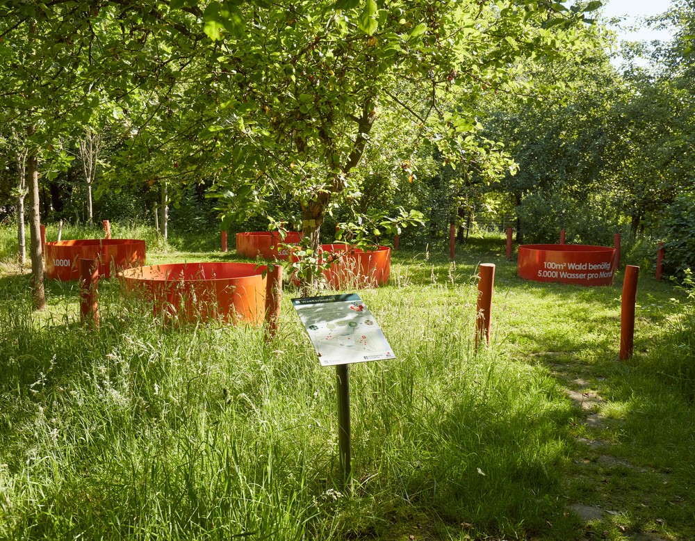 Klimagarten in Schwerte